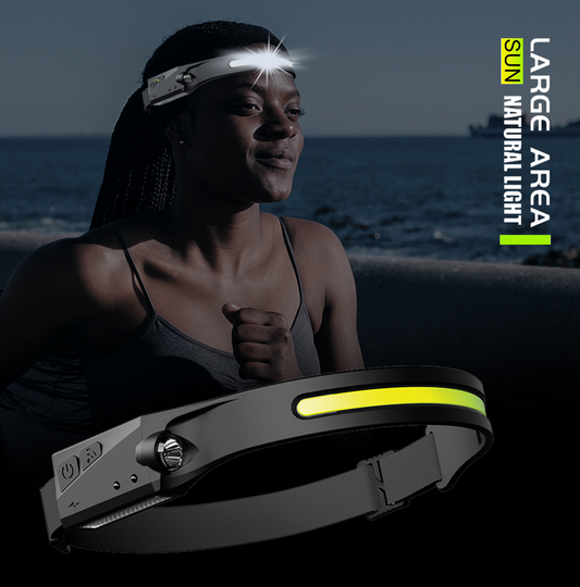High Intensity Headlamp